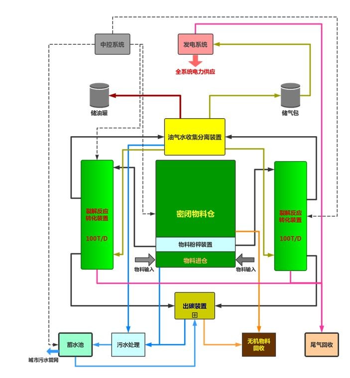 20201021/5f8f911f24d51.jpg 122222222222222222.jpg